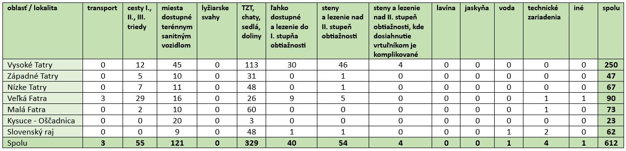 A 2024-es nyári turistaszezon értékelése-2